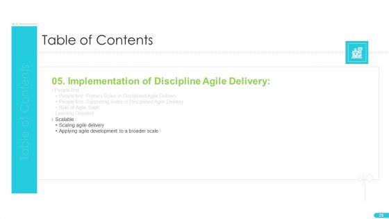 Discipline Agile Delivery In Software Development Ppt PowerPoint Presentation Complete Deck With Slides