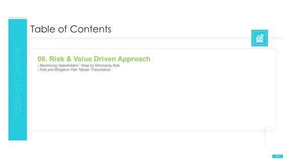 Discipline Agile Delivery In Software Development Ppt PowerPoint Presentation Complete Deck With Slides