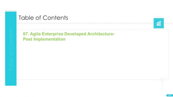 Discipline Agile Delivery In Software Development Ppt PowerPoint Presentation Complete Deck With Slides