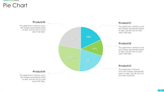 Discipline Agile Delivery In Software Development Ppt PowerPoint Presentation Complete Deck With Slides
