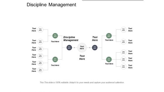 Discipline Management Ppt Powerpoint Presentation Summary Graphic Tips Cpb