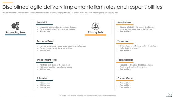 Disciplined Agile Delivery Ppt PowerPoint Presentation Complete Deck With Slides