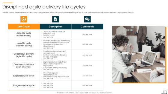 Disciplined Agile Delivery Ppt PowerPoint Presentation Complete Deck With Slides