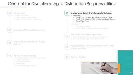 Disciplined Agile Distribution Responsibilities Ppt PowerPoint Presentation Complete Deck With Slides