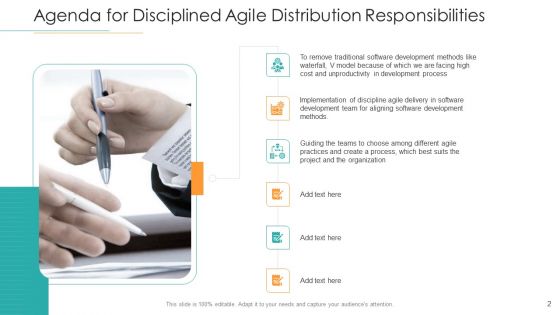 Disciplined Agile Distribution Responsibilities Ppt PowerPoint Presentation Complete Deck With Slides