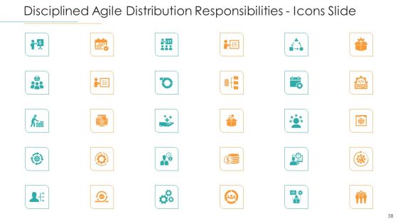 Disciplined Agile Distribution Responsibilities Ppt PowerPoint Presentation Complete Deck With Slides