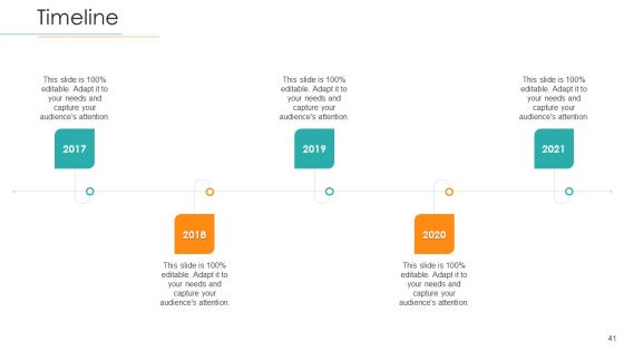 Disciplined Agile Distribution Responsibilities Ppt PowerPoint Presentation Complete Deck With Slides