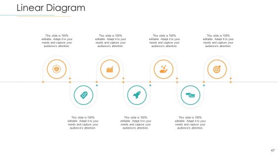 Disciplined Agile Distribution Responsibilities Ppt PowerPoint Presentation Complete Deck With Slides