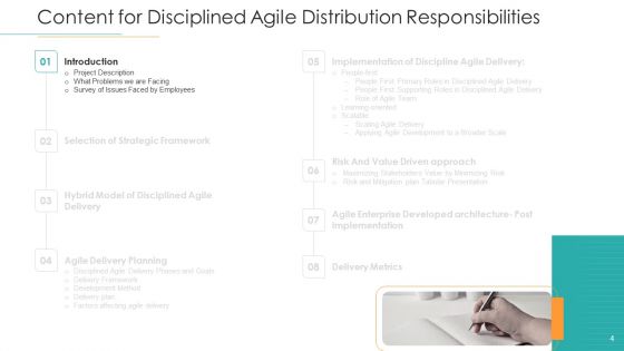 Disciplined Agile Distribution Responsibilities Ppt PowerPoint Presentation Complete Deck With Slides