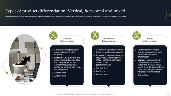 Discover Sustainable Growth Through Competitive Branding Strategies Ppt PowerPoint Presentation Complete Deck With Slides
