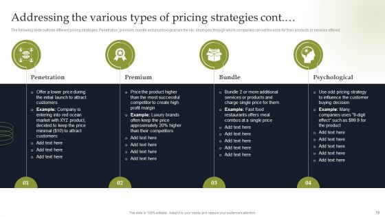 Discover Sustainable Growth Through Competitive Branding Strategies Ppt PowerPoint Presentation Complete Deck With Slides