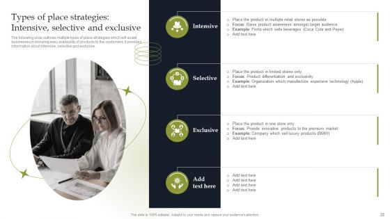 Discover Sustainable Growth Through Competitive Branding Strategies Ppt PowerPoint Presentation Complete Deck With Slides