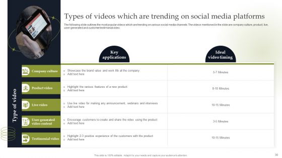 Discover Sustainable Growth Through Competitive Branding Strategies Ppt PowerPoint Presentation Complete Deck With Slides