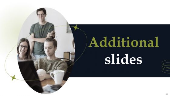 Discover Sustainable Growth Through Competitive Branding Strategies Ppt PowerPoint Presentation Complete Deck With Slides