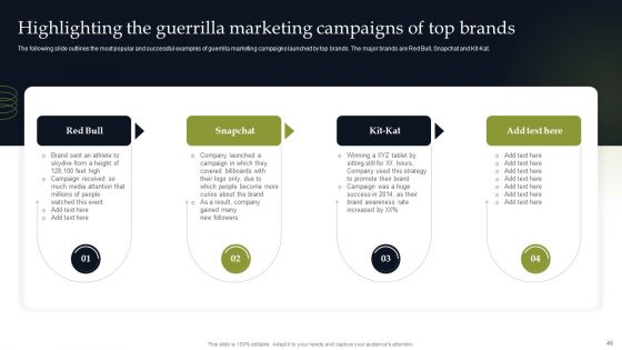 Discover Sustainable Growth Through Competitive Branding Strategies Ppt PowerPoint Presentation Complete Deck With Slides