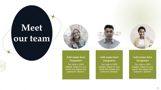 Discover Sustainable Growth Through Competitive Branding Strategies Ppt PowerPoint Presentation Complete Deck With Slides