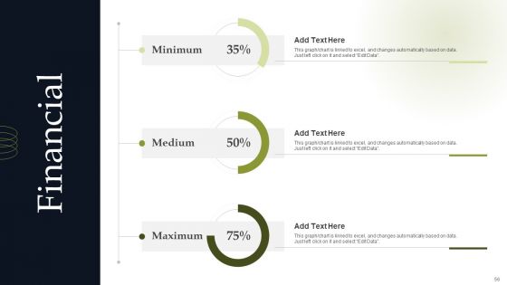 Discover Sustainable Growth Through Competitive Branding Strategies Ppt PowerPoint Presentation Complete Deck With Slides