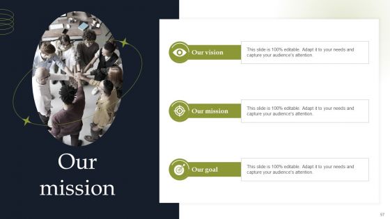 Discover Sustainable Growth Through Competitive Branding Strategies Ppt PowerPoint Presentation Complete Deck With Slides