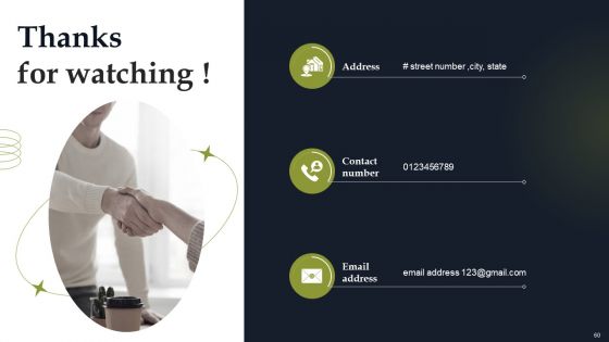 Discover Sustainable Growth Through Competitive Branding Strategies Ppt PowerPoint Presentation Complete Deck With Slides