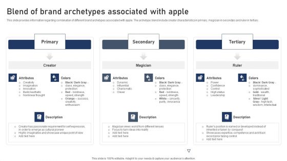 Discovering Apples Billion Dollar Branding Secret Blend Of Brand Archetypes Associated With Apple Topics PDF