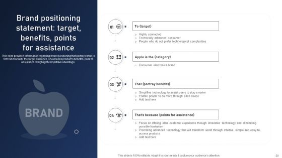 Discovering Apples Billion Dollar Branding Secret Ppt PowerPoint Presentation Complete Deck With Slides