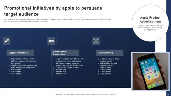 Discovering Apples Billion Dollar Branding Secret Ppt PowerPoint Presentation Complete Deck With Slides