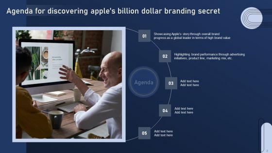 Discovering Apples Billion Dollar Branding Secret Ppt PowerPoint Presentation Complete Deck With Slides
