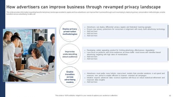 Discovering Apples Billion Dollar Branding Secret Ppt PowerPoint Presentation Complete Deck With Slides