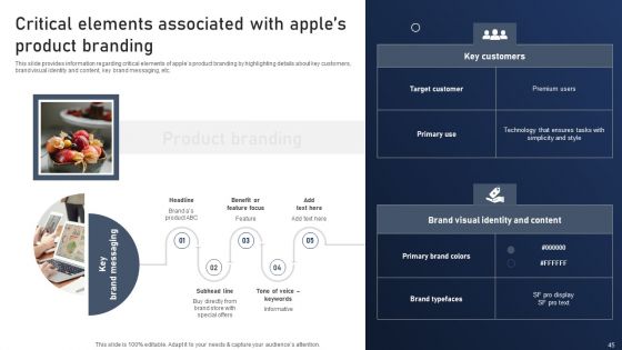 Discovering Apples Billion Dollar Branding Secret Ppt PowerPoint Presentation Complete Deck With Slides
