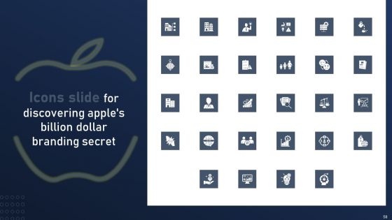 Discovering Apples Billion Dollar Branding Secret Ppt PowerPoint Presentation Complete Deck With Slides