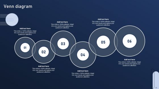 Discovering Apples Billion Dollar Branding Secret Ppt PowerPoint Presentation Complete Deck With Slides