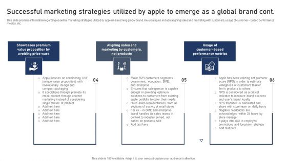 Discovering Apples Billion Dollar Branding Secret Successful Marketing Strategies Utilized By Apple Emerge Global Brand Information PDF