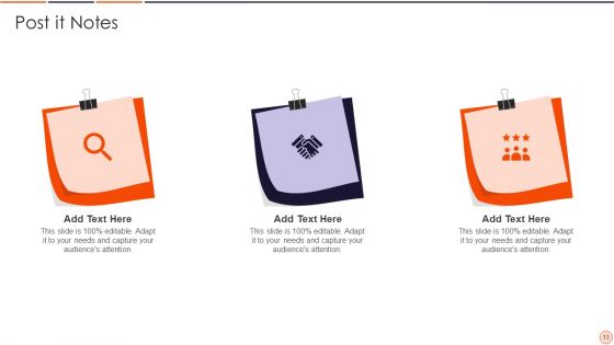 Discovery Driven Strategy Ppt PowerPoint Presentation Complete With Slides