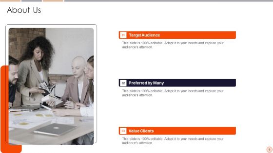 Discovery Driven Strategy Ppt PowerPoint Presentation Complete With Slides