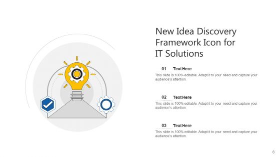 Discovery Mechanism Process Growth Ppt PowerPoint Presentation Complete Deck With Slides