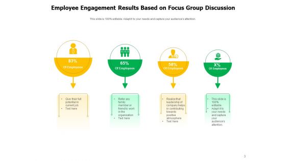 Discussion Group Ppt PowerPoint Presentation Complete Deck