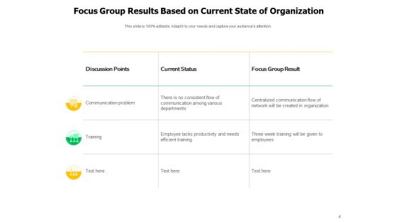 Discussion Group Ppt PowerPoint Presentation Complete Deck
