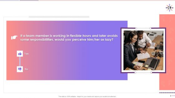 Discussion Question For D And I Training Session Training Ppt
