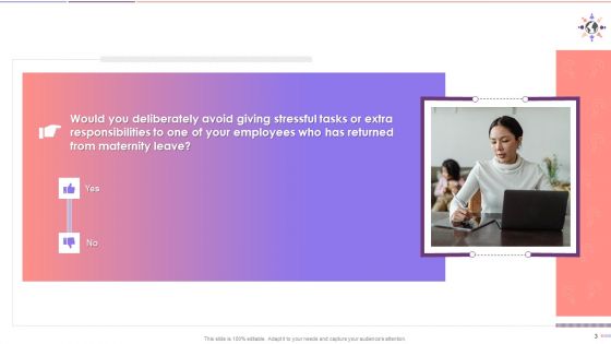 Discussion Question For D And I Training Session Training Ppt