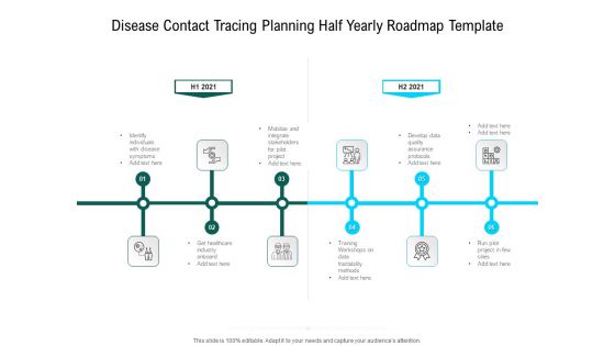 Disease Contact Tracing Planning Half Yearly Roadmap Template Guidelines