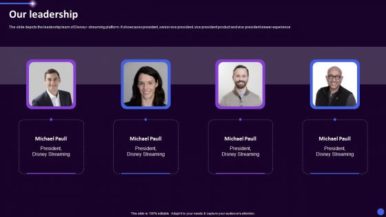 Disney Plus OTT Platform Company Summary Our Leadership Ppt Gallery Guide PDF