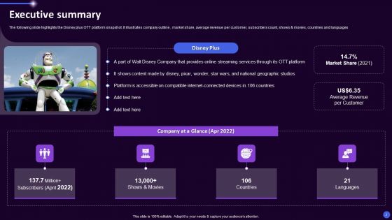 Disney Plus OTT Platform Company Summary Ppt PowerPoint Presentation Complete Deck With Slides