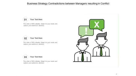 Dispute Business Strategy Ppt PowerPoint Presentation Complete Deck