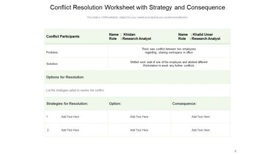 Dispute Business Strategy Ppt PowerPoint Presentation Complete Deck