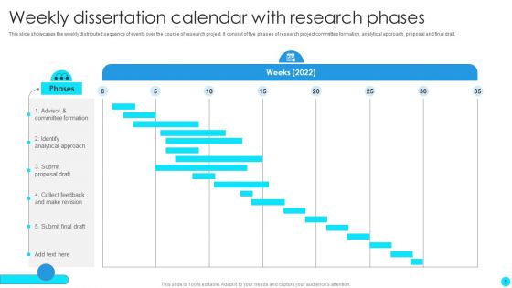 Dissertation Calendar Ppt PowerPoint Presentation Complete Deck With Slides