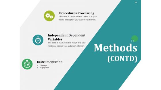 Dissertation Data Presentation Structure And Analysis Ppt PowerPoint Presentation Complete Deck With Slides