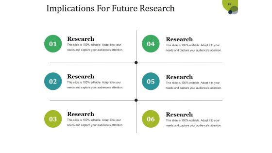 Dissertation Data Presentation Structure And Analysis Ppt PowerPoint Presentation Complete Deck With Slides
