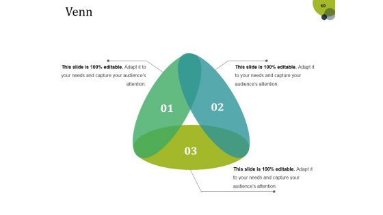 Dissertation Data Presentation Structure And Analysis Ppt PowerPoint Presentation Complete Deck With Slides