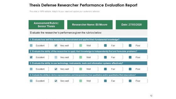 Dissertation Defense Researcher Strategy Ppt PowerPoint Presentation Complete Deck