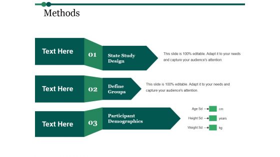 Dissertation Presentation Ppt PowerPoint Presentation Complete Deck With Slides
